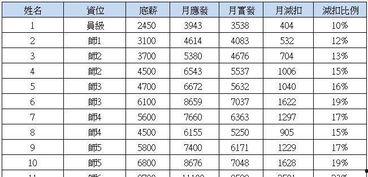 富士康人员爆料视频